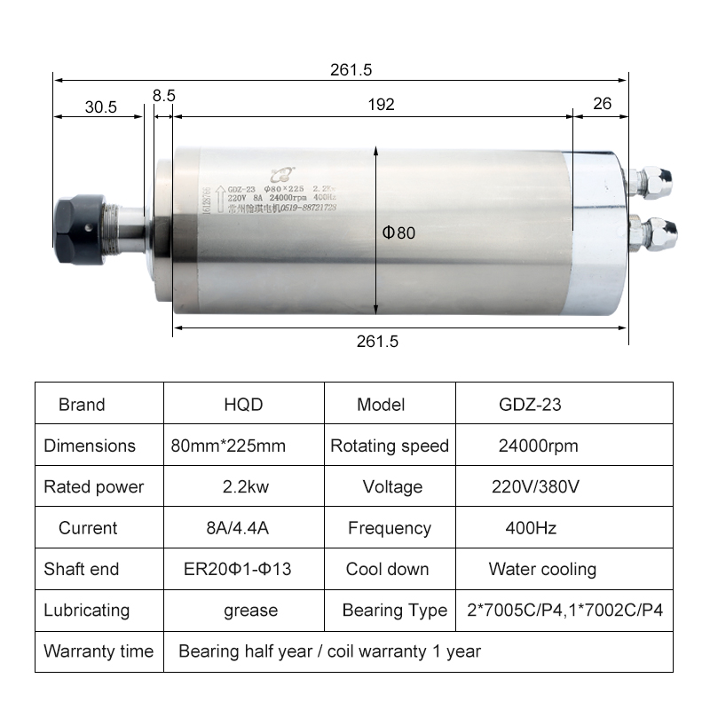 2.2kw Water-Cooled Spindle Kit - 2.2Kw Water Cooled Spindle Kit Vfd review and price