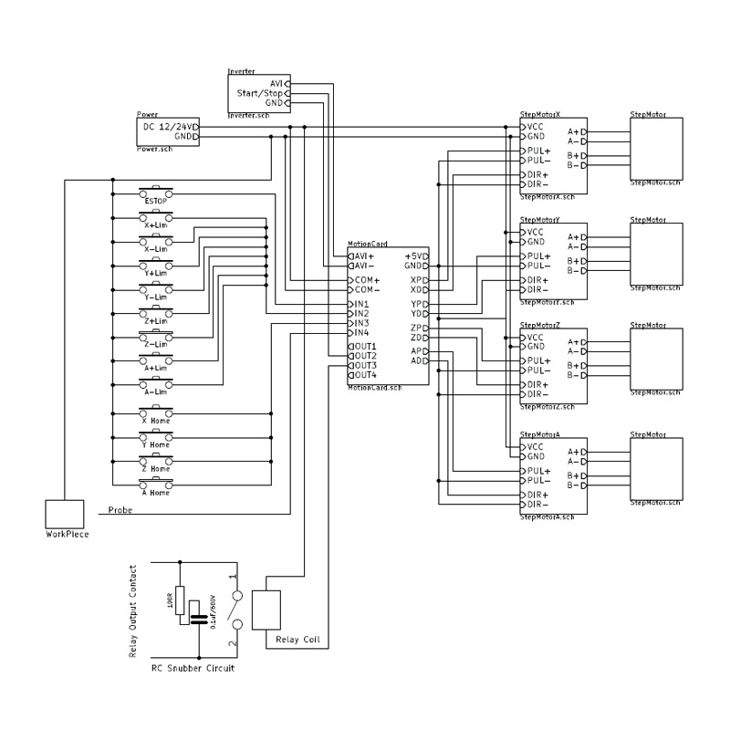 CNC USB MACH3 4AXIS Controller - Mach3 Usb Cnc Controller 4 Axis 100Khz review and price