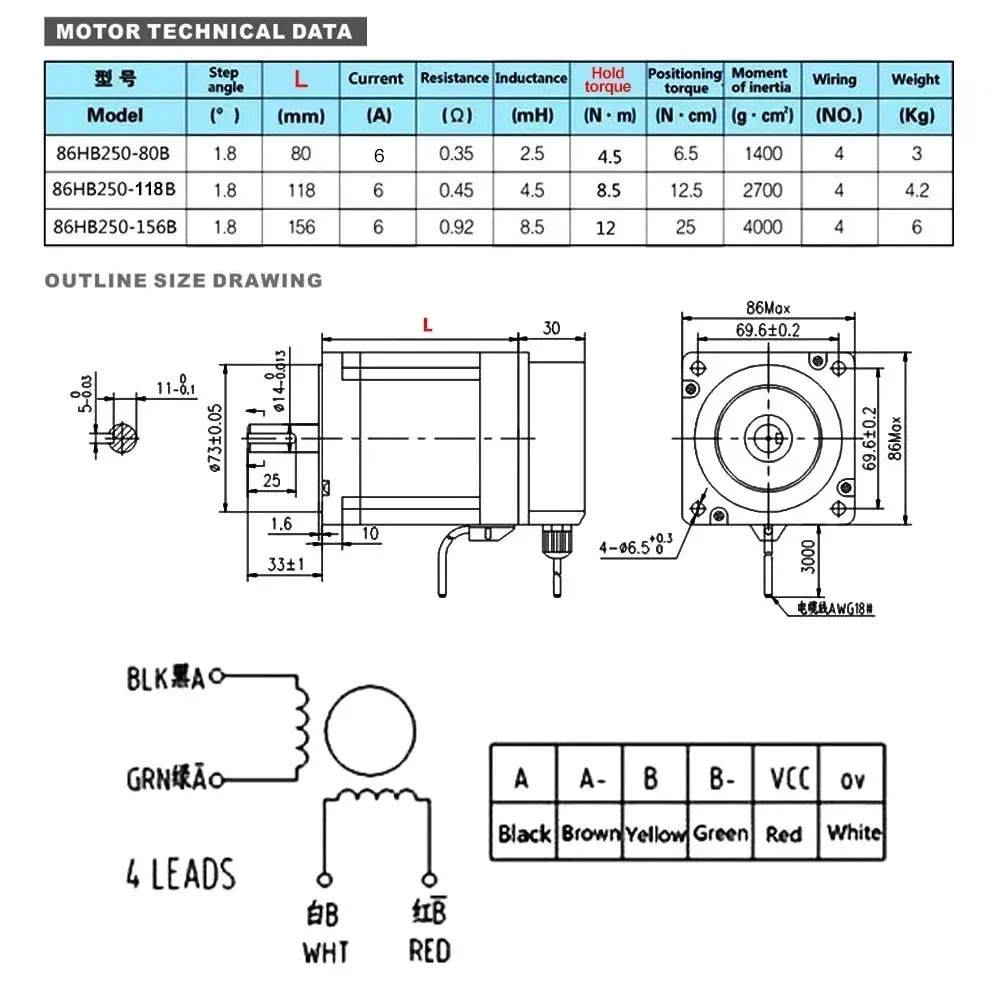 Closed Loop Stepper Motor Driv - Hybrid Servo Driver Nema 34 8.5Nm review and price