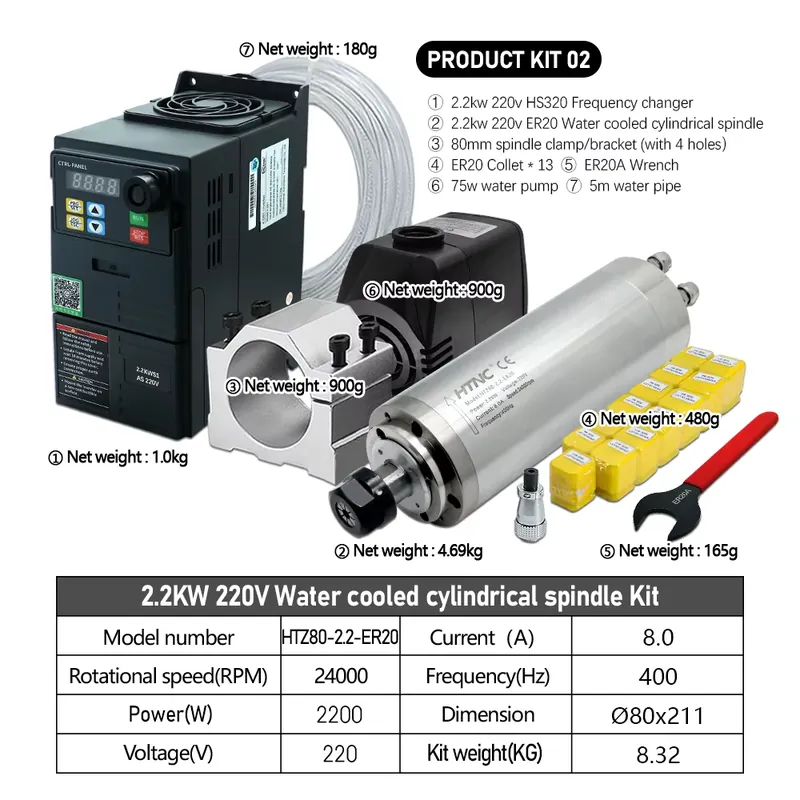 Brazil Shipped 2.2kw 220V 110V - 2.2Kw Water Cooled Spindle Kit Vfd review and price